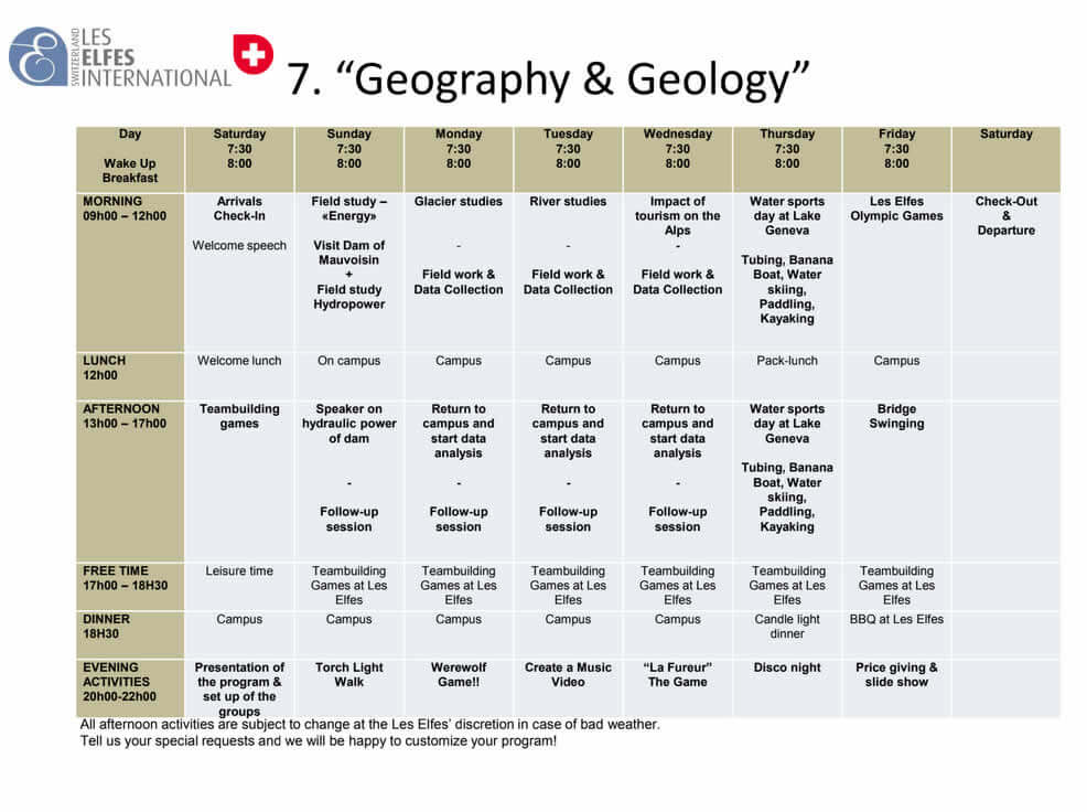 Geology & Geology