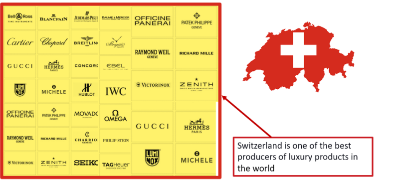 swiss-luxury-popular-luxury-brands-from-switzerland-les-elfes