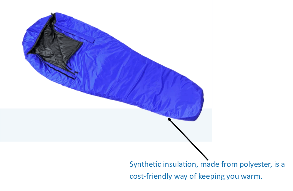 Nemo Kayu | Sacos de dormir de plumón de 15 a 30 grados para hombre y mujer