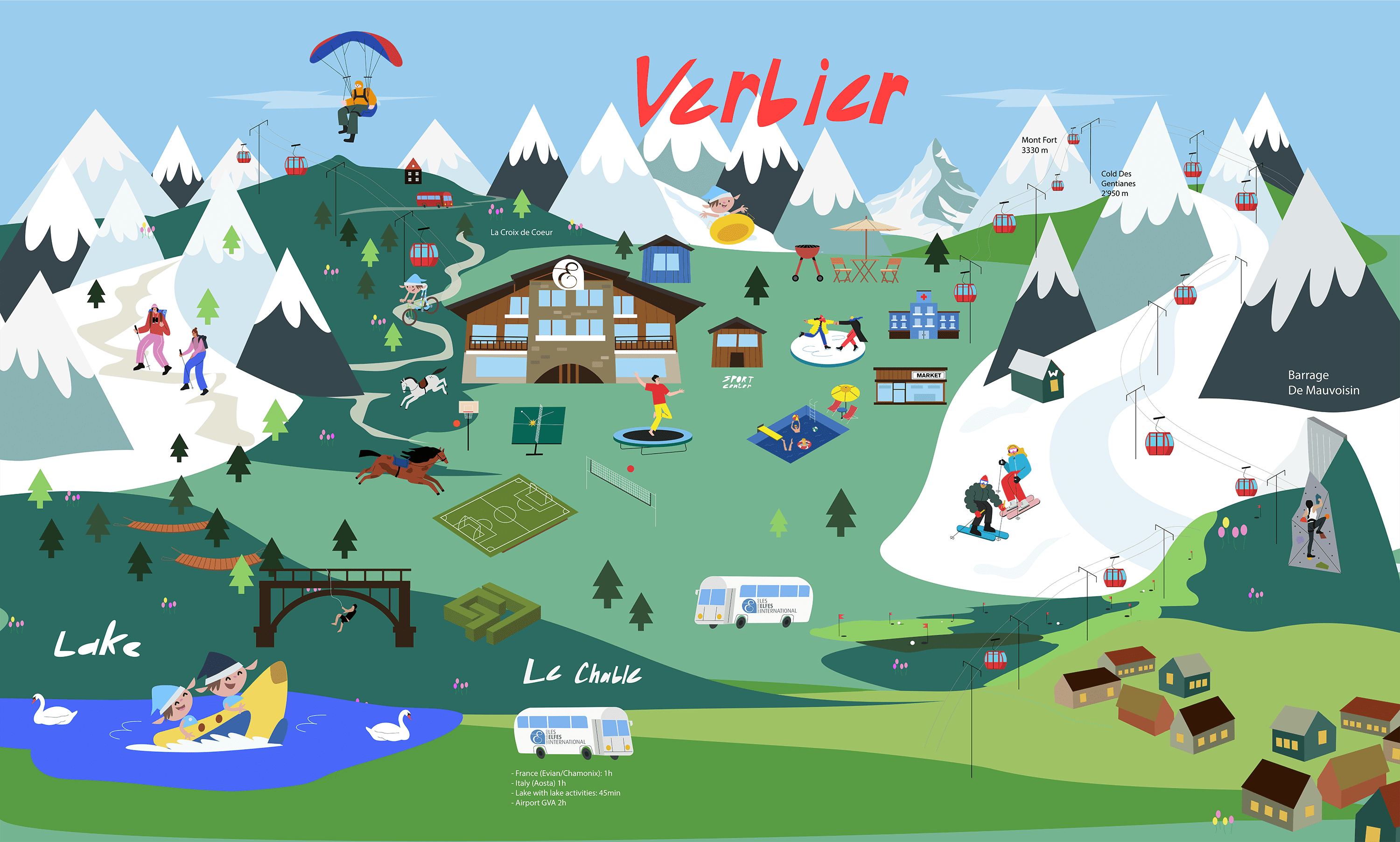 Discover Verbier